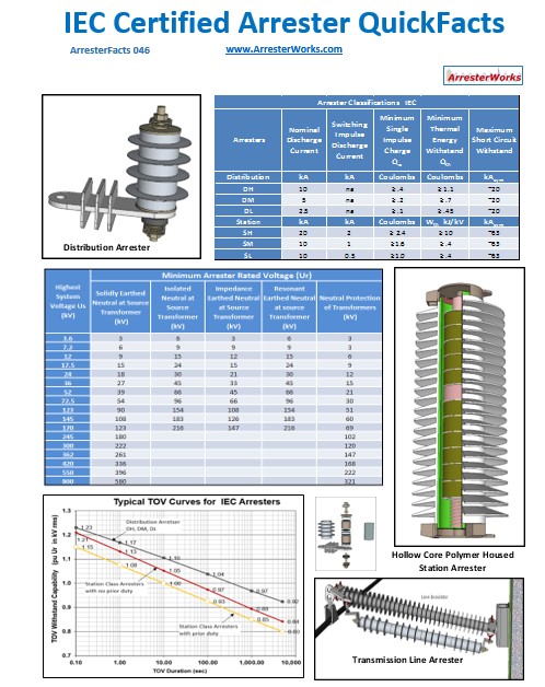 download groundwater cooling