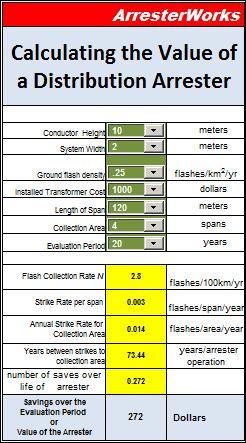 Arrester Value Calculator