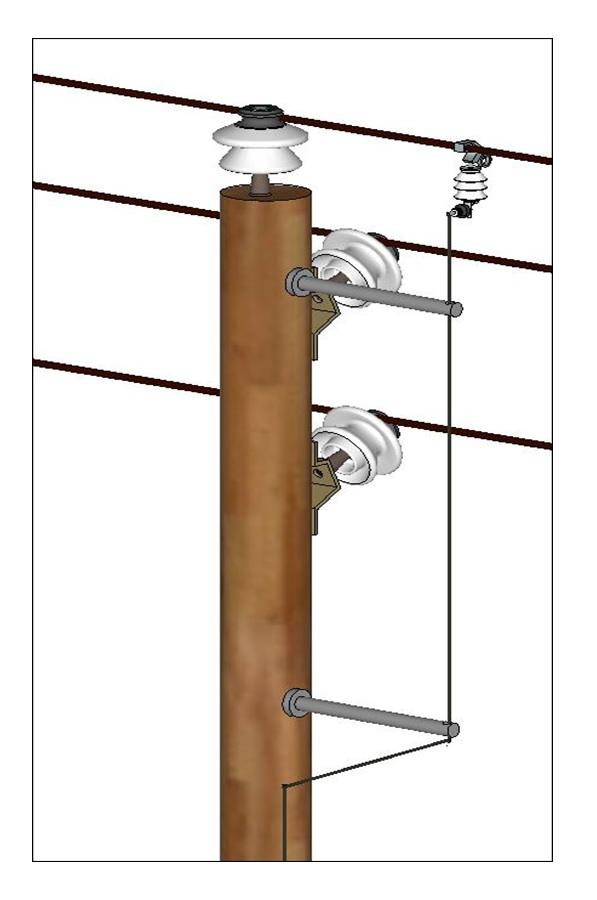 Applying Arresters to Create a Shielded System